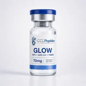 CCL Peptides GLOW 70mg research-use blend vial with BPC, GHK-CU, and TB500 label details